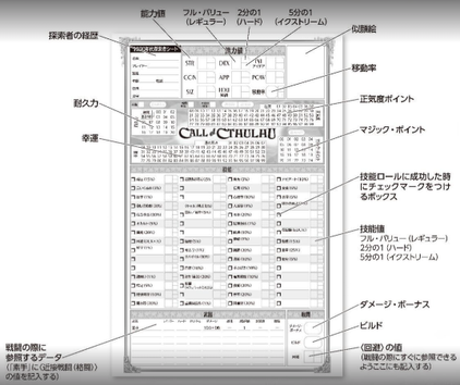 クトゥルフ神話TRPG/クトゥルフ2015 商業】クトゥルフ神話TRPG『クトゥルフ2015』 ｜TRPG通販サイト
